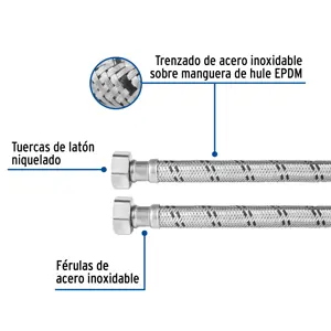 Manguera para boiler, acero inox, 3/4