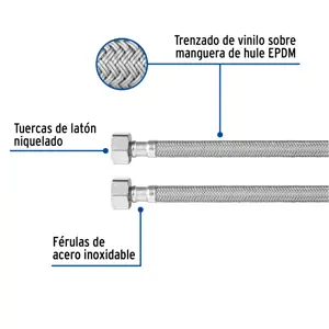 Foset Manguera lavabo/fregadero, vinilo gris, 1/2