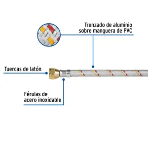 Manguera para gas, aluminio, 3/8
