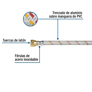Manguera para gas, aluminio, 3/8