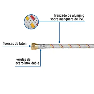 Manguera para gas, aluminio, 3/8