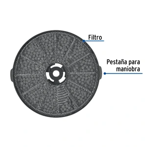 Foset Filtro de carbón para campanas CAME-80/60