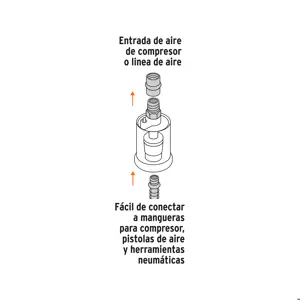 Filtro separador de agua y aceite, cuerda 1/4 NPT, Truper