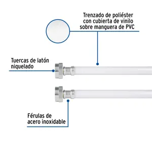 Manguera para lavadora, vinilo, 3/4