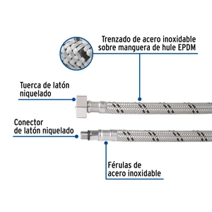 Foset Manguera para monomando, acero inox, 1/2