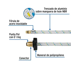 Manguera pigtail, aluminio, 7/16