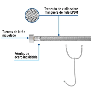 Foset Manguera 