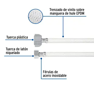 Foset Manguera p/WC, vinilo blanco, 1/2x7/8