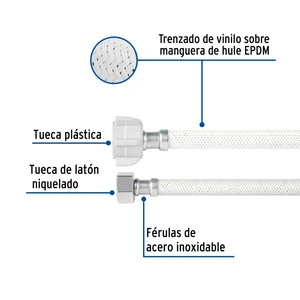Foset Manguera p/WC vinilo blanco 1/2