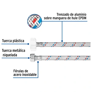 Foset Manguera p/WC, aluminio, 1/2