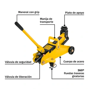 Gato hidráulico de patín 1.5t, 32 movimientos, Pretul