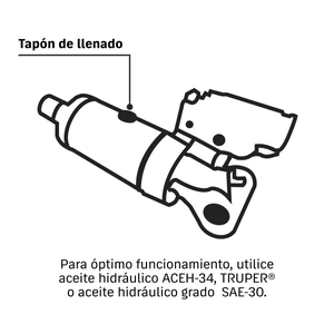 Gato hidráulico de patín 1.5t, 32 movimientos, Pretul