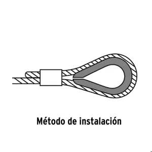 Bolsa con 5 guardacabos para cable de acero de 3/8
