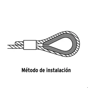 Bolsa con 5 guardacabos para cable de acero de 7/16