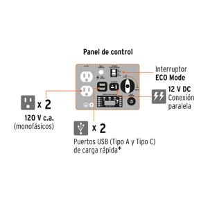 Truper Generador silencioso inverter 2200W, 80 cc, enc. electrónico