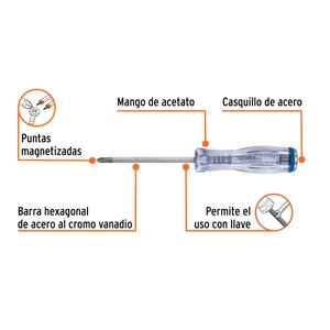 Desarmador de cruz de golpe 1/4