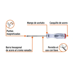 Desarmador plano de golpe 1/4
