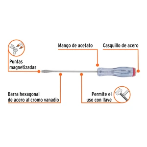 Desarmador plano de golpe 1/4