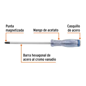 Desarmador de cruz de golpe 3/8