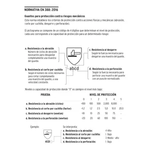 15244 / GU-835 Guantes de algodón recubiertos de nitrilo puño tejido,Truper
