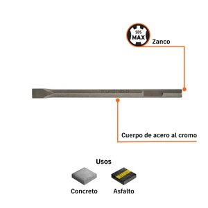Cincel plano zanco hexagonal de 1-3/8