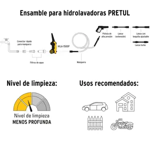 26023 / HILA-1500P Hidrolavadora eléctrica, 1500 PSI, Pretul