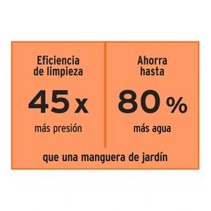 Hidrolavadora eléctrica,2000 PSI, motor de inducción, Expert
