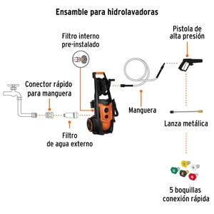 Hidrolavadora eléctrica,2000 PSI, motor de inducción, Expert