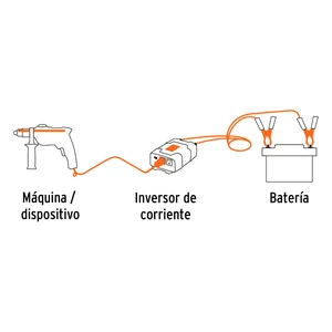 Inversor de corriente de 120 W con puertos USB, Truper