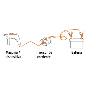 Inversor de corriente de 1200 W con puertos USB, Truper