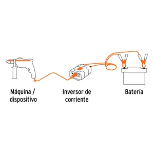 Inversor de corriente de 200 W con puertos USB, Truper