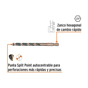 Juego de 5 brocas HSS para metal zanco cambio rápido, Expert
