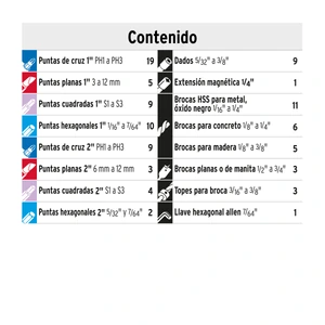 Juego de 100 brocas y puntas en estuche plástico, Truper