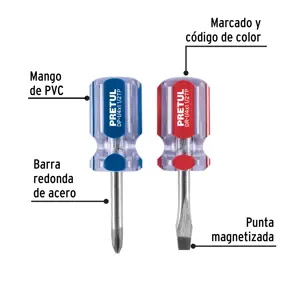 Dúo de desarmadores 1/4 x 1-1/2