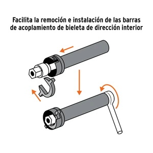 Extractor para tirante interior (bieleta de dirección)