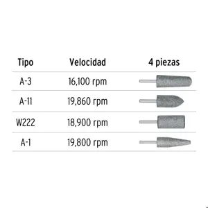 Truper Juego de 4 piedras montadas zanco 1/4