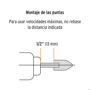 Truper Juego de 5 piedras montadas zanco 1/4