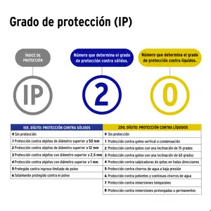 Volteck Lámpara de LED 50 W, tipo ventilador con 5 aspas ajustables