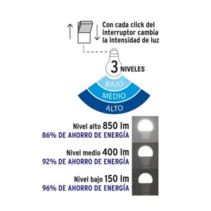 Volteck Lámpara LED tipo bulbo con 3 niveles de iluminación, blíster