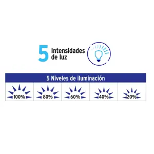 Volteck Lámpara de LED 8W 5 niveles de iluminación para escritorio