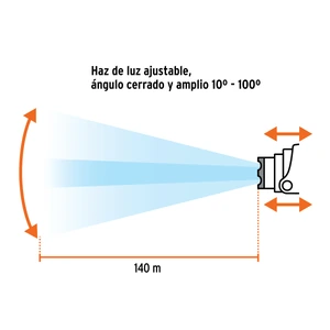 Linterna de minero LED 160 lm, recargable, TRUPER EXPERT