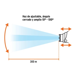 Linterna de minero LED 1700 lm, recargable, TRUPER EXPERT