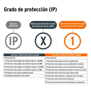 Linterna de minero LED 300 lm, recargable, TRUPER EXPERT