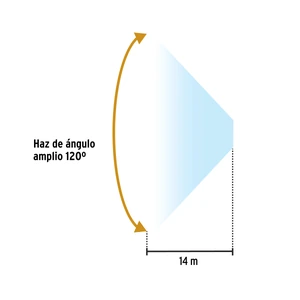 Linterna de minero LED 100 lm de 3 pilas AAA, PRETUL