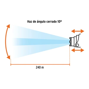 Linterna de minero LED 500 lm, recargable, TRUPER EXPERT