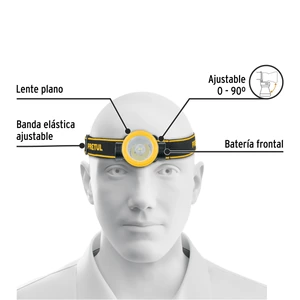 Linterna de minero LED, 70 lm, recargable, PRETUL
