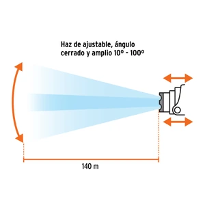 Linterna de minero LED 80 lm, recargable, TRUPER EXPERT
