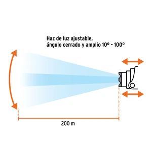Linterna de minero LED 900 lm, recargable, TRUPER EXPERT