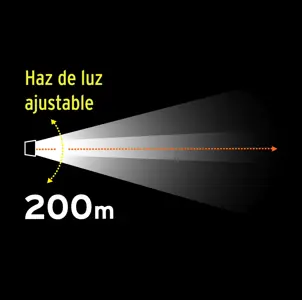 16796 / LIBI-100D Truper Linterna delantera 100 lm para bicicleta con 3 pilas AAA