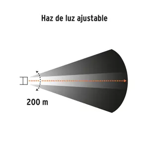 Truper Linterna delantera para bicicleta, 140 lm, recargable